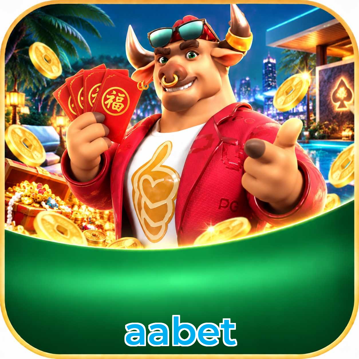 aabet Security Analysis